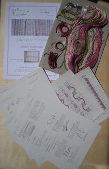 Chemin de Florence - contenu kit