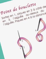 christmas wreath - embroidery kit - silk ribbon embroidery